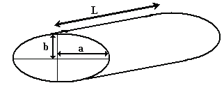 elliptical tank volume calculator