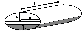 elliptical tank level-volume calculator